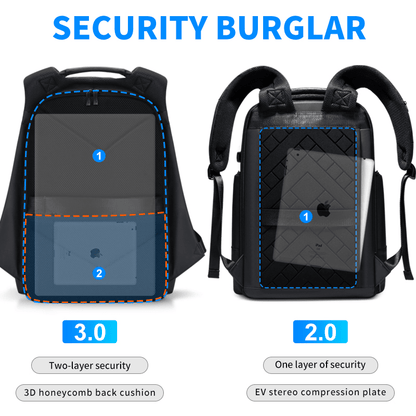 CityStride Waterproof Anti - Theft Backpack with USB Charging