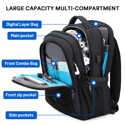 EliteVanguard - Men’s 17.3” Wear - Resistant Laptop Backpack