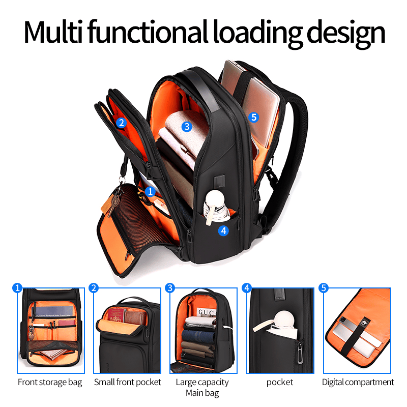 SkylineMaster - Business Backpack with USB Charging