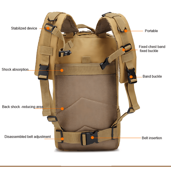 TrailBlaze 30L - Men’s Waterproof Tactical Travel Backpack